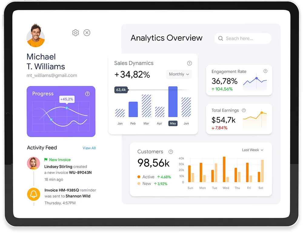 Achieve success through data-driven decisions - 鲸鱼体育